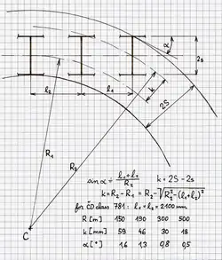 Schema třínápravového podvozku v oblouku – volná poloha