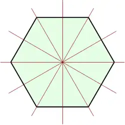 Pravidelný šestiúhelník a jeho osy symetrie