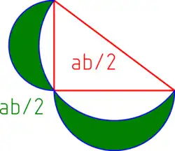 Hippokratovy měsíčky