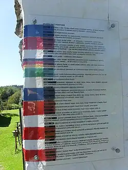 Plaketa popisující historii místního zaniklého pivovaru
