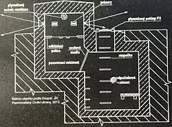 Detail informační tabule u pozorovatelny civilní obrany