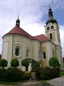 Kostel Narození Panny Marie