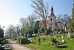 Kostelík svatého Gotharda