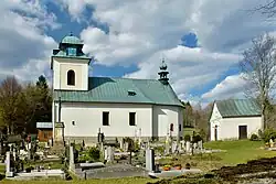 Kostel Nejsvětější Trojice od jihu