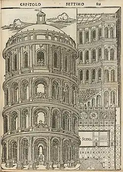 Koloseum v Perugii podle Vitruvia (1536)