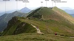 Hromové z Chlebu, Hromové sedlo před Hromovým