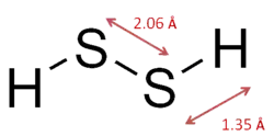 Vazby v disulfanu