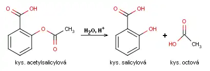 Hydrolýza kyseliny acetylsalicylové
