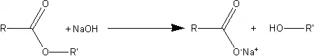 Bazická hydrolýza esteru