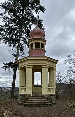 Karlův stánek v roce 2024