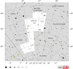 Souhvězdí Indiána