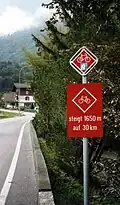 Směrovka v Innertkirchenu na severním přístupu k průsmyku
