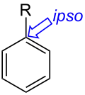 ipso-substituce