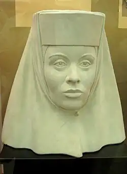 Irina Godunovová. Rekonstrukce podoby na základě antropologického zkoumání lebky