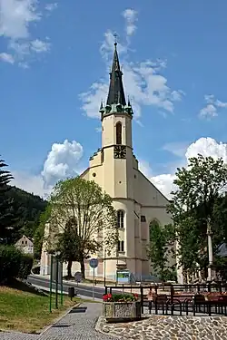 Kostel sv. Jáchyma