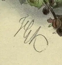 John Gerrard Keulemans – podpis