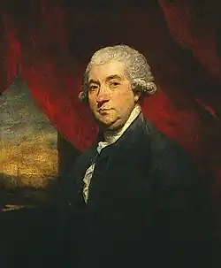 James Boswell (1785)