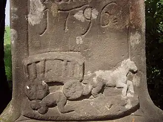 Detail sloupu sochy sv. Jana Nepomuckého v Paceřicích