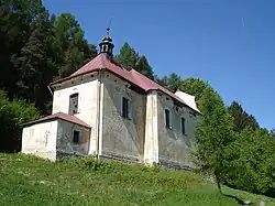 kostel Zvěstování Panny Marie