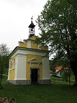 kaple Narození Panny Marie