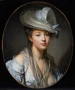 Jean-Baptiste Greuze – Le Chapeau blanc, 1780