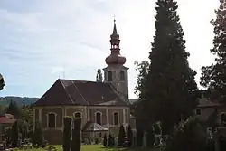 Kostel Nejsvětější Trojice (2012)