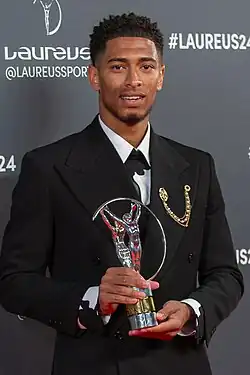 Jude Bellingham Spojené království Spojené království Největší pokrok roku