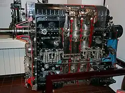 Motor Jumo 205 v řezu
