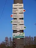Rozcestník turistických tras u Dobré Vody