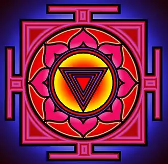 Kálí jantra (kālī yantra)