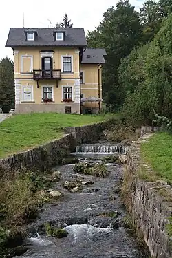 Řeka Bílá Opava v Karlově Studánce