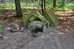 Foto: 28. srpna 2019