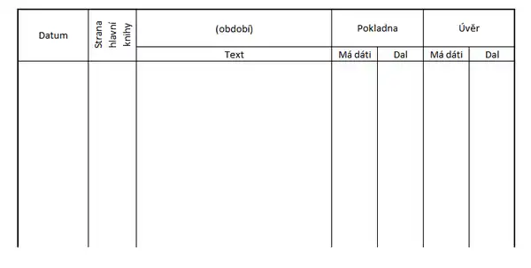 Deník Kheilova účetního systému