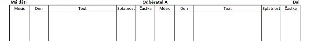 Osobní účet Kheilova účetního systému