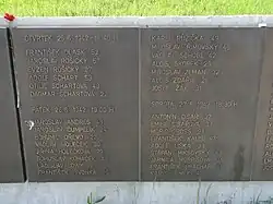 Deska se jmény popravených na Kobyliské střelnici v Praze dne 25. června 1942