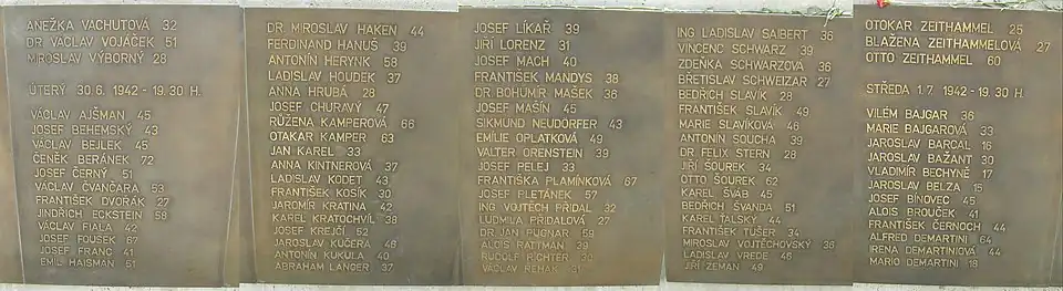 Detail desek se jmény popravených dne 30. června 1942, Kobyliská střelnice