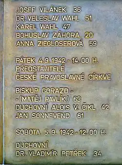 Jména zástupců Čs. pravoslavné církve popravených na Kobyliské střelnici za ukrývání parašutistů po atentátu na Heydricha