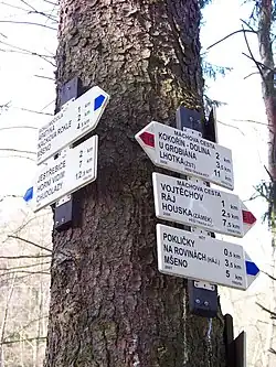 Rozcestník Máchovy cesty v Kokořínském dole