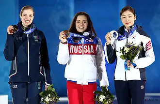 Carolina Kostnerová • Adelina Sotnikovová • Kim Ju-na