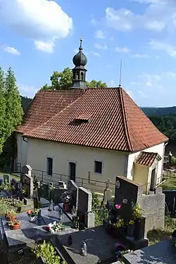 Kostel sv. Palmácia pohled z hřbitova