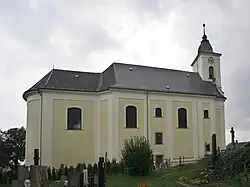 Kostel svatého Jakuba