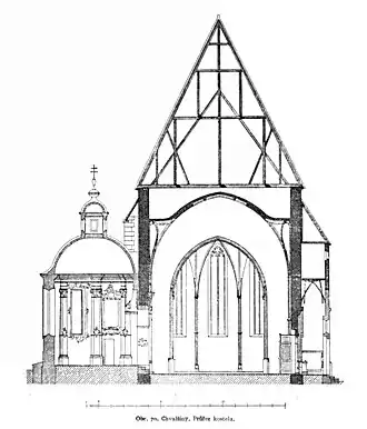 Příčný řez kostelem