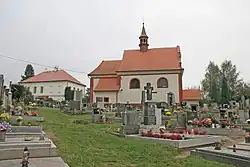 Kostel svatého Havla Razsochy