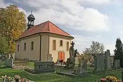 Kostel Nanebevzetí Panny Marie