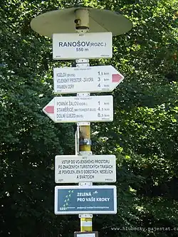 Turistický rozcestník v Ranošově