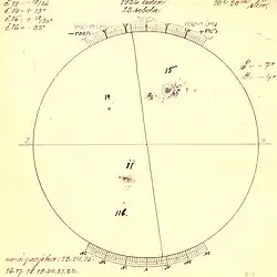 Záznam slunečních skvrn ze dne 23. ledna 1923