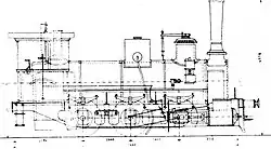 Lokomotiva KsOd IIIa (VNM 1868), typový výkres. U ČSD jako 321.1