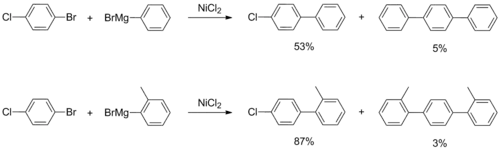 Kumadovo párování katalyzované NiCl2 s haloselektivitou na bromchlorbenzenu