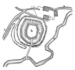 Plán tvrziště podle Augusta Sedláčka