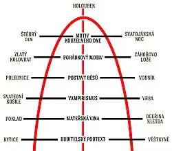 A cartoon centipede reads books and types on a laptop.